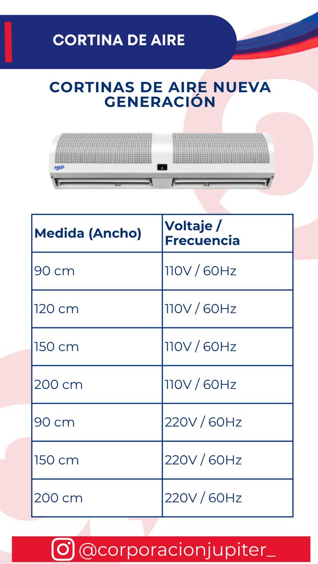 Cortinas de Aire Nueva Generación